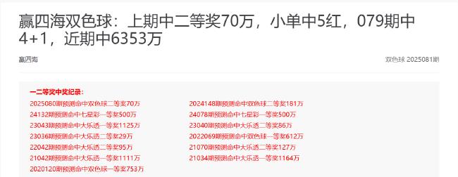 双色球专家连续29期中大奖!预测总揽超2.57亿