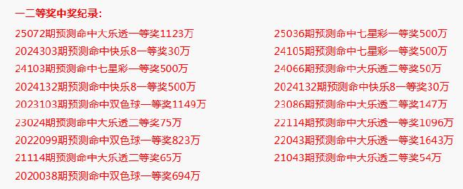 专家预测大乐透连续14期中奖!总揽奖金9334万!