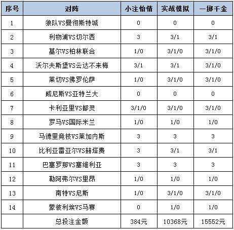 揭秘“拼三张是不是能作弊”最新开挂内幕曝光