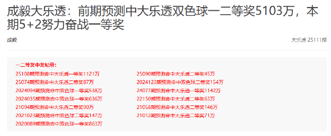 新浪数字彩专家9月狂揽30注头奖！揽奖超2亿