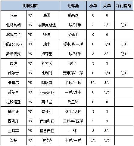 [新浪彩票]足彩第25144期大势：德国客胜可期