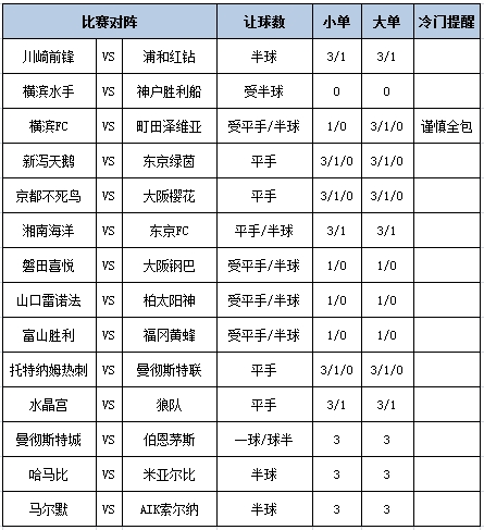 足彩大势