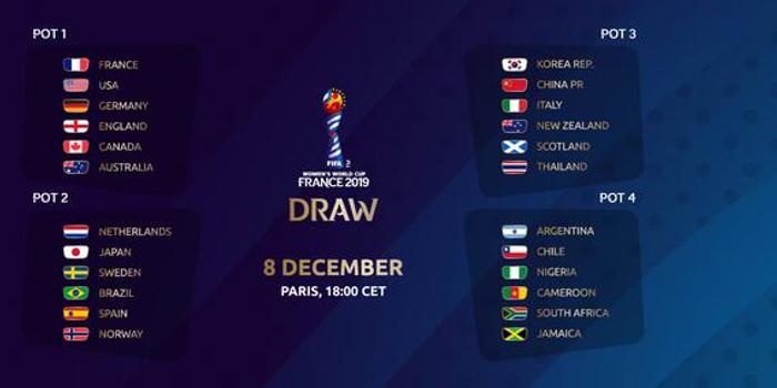 fifa足球世界之前改过名字吗,fifa足球世界之前改过名字吗知乎
