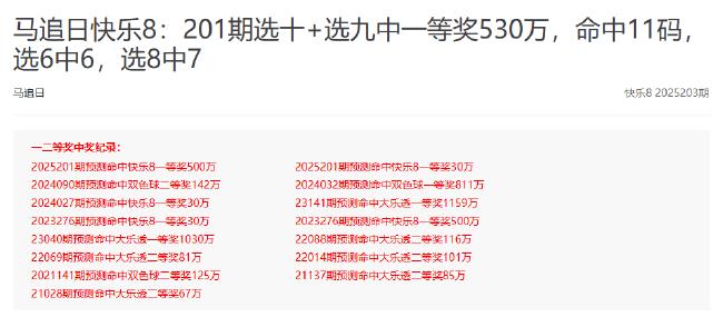 爆火!新浪专家4期内连擒8注"快乐8"头奖