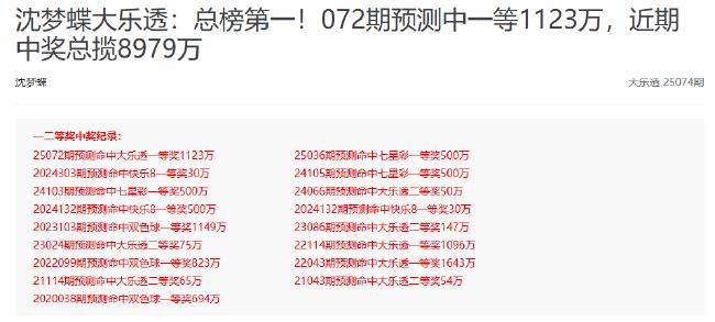 大乐透专家6月狂揽30注大奖 沈梦蝶中1等跃升榜1