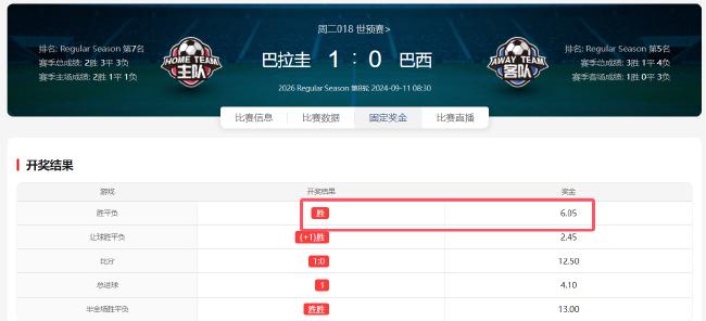 国家队比赛日超低赔又没打出 这1特征暗示冷门