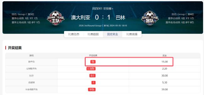 国家队比赛日超低赔又没打出 这1特征暗示冷门