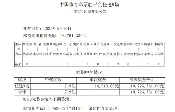 14场仅6场正路 足彩任九开719注14919元