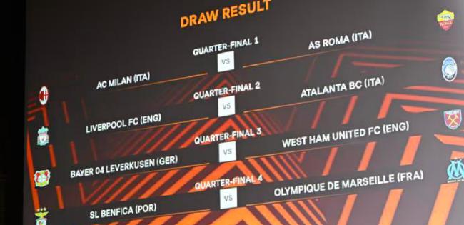 欧罗巴联赛8强对决：AC米兰PK罗马、利物浦遇上亚特兰大