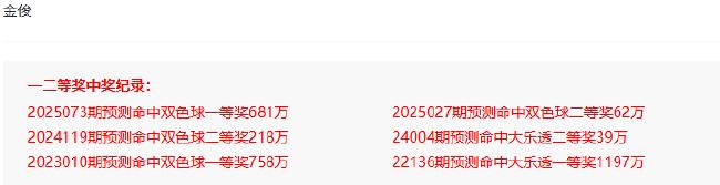 双色球专家连续28期中大奖!总揽奖金近2.5亿!