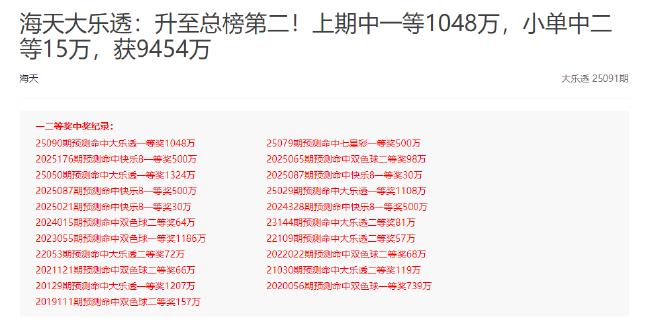 太炸了！新浪专家海天今年9擒大奖豪揽5138万