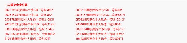 专家预测数字彩中奖超110亿!7月共40注头奖!