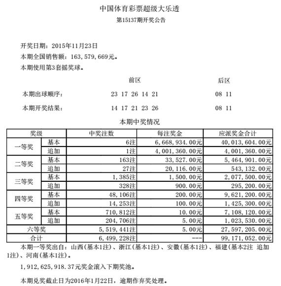 大乐透详细开奖