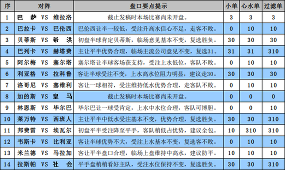 ��ȫ����