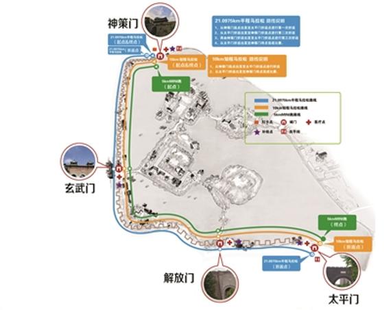 申遗系列活动跑：南京城墙马拉松邀请赛明早开跑。