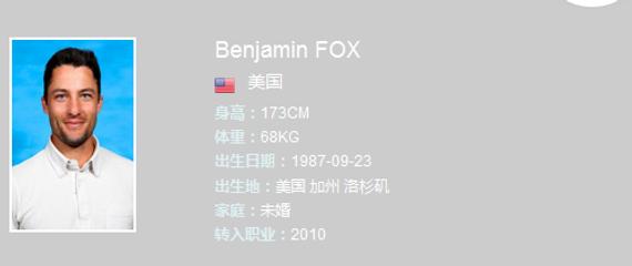 福克斯-本杰明首次到访中国
