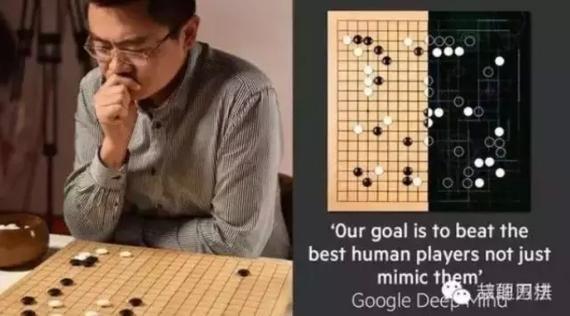 谷歌围棋5比0完胜欧洲冠军樊麾