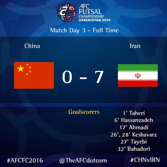 Make the Asian championship - the team's 0 to 7 Iran two defeats chances are slim