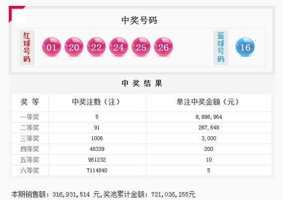 双色球开奖截图