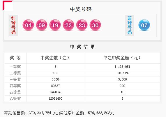 双色球开奖