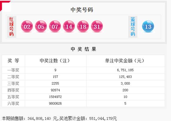 双色球开奖