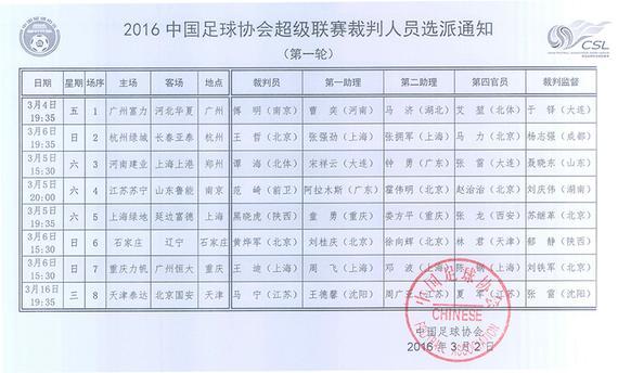 中超联赛首轮裁判人员选派通知