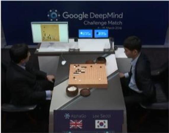 李世石VS谷歌AlphaGo人机大战现场
