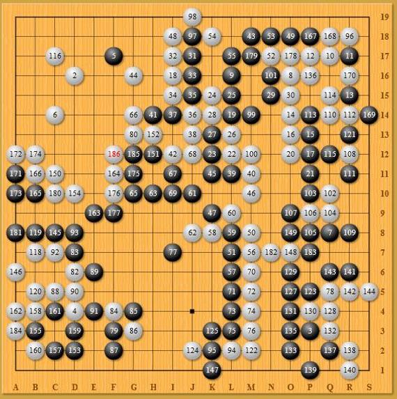 ˻Χսһ֣ʯڣ VS AlphaGo ʤ