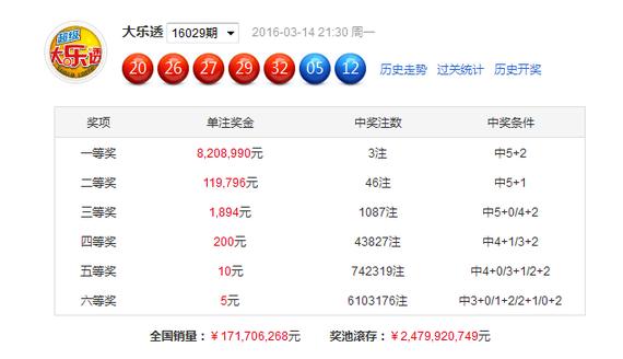 足球赛前快讯 巴黎圣日尔曼VS多特蒙德主场主场严阵以待