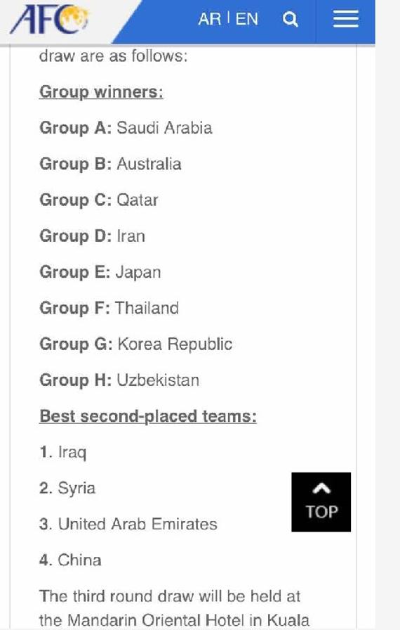 亚足联公布12强名单