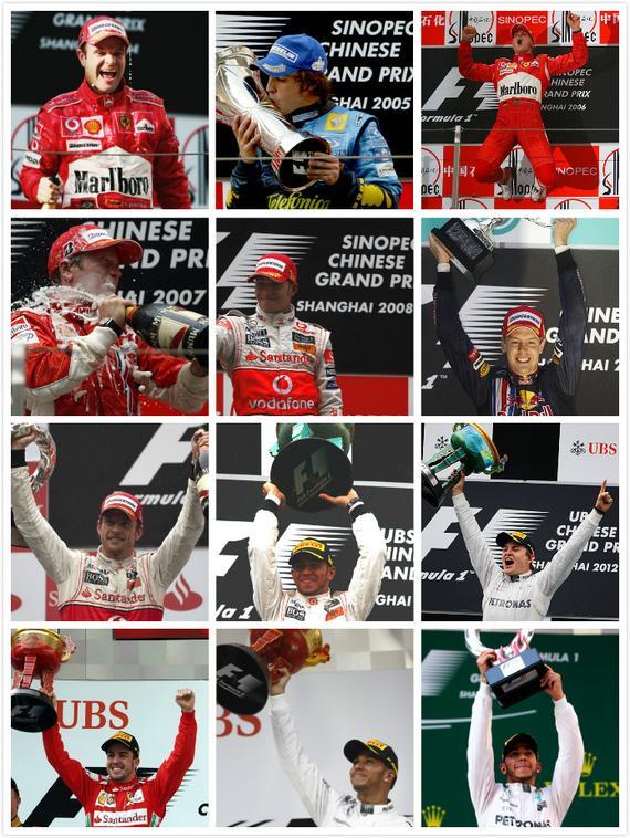 F1中国站历届冠军（左上至右下：2004-2015）