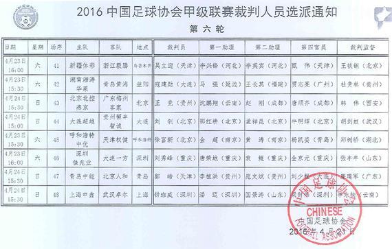 中甲裁判选派