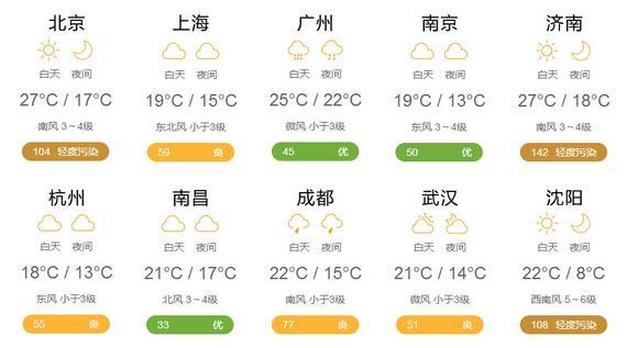 4月24日天气