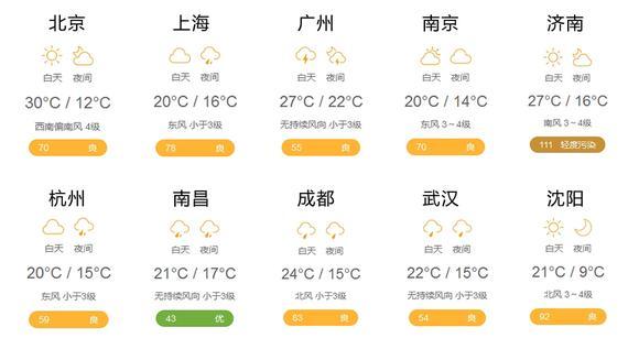 天气预报