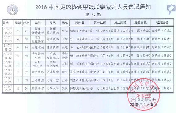 中甲裁判选派