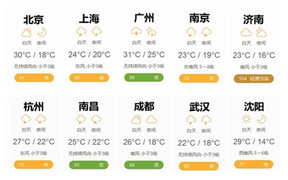 天气预报