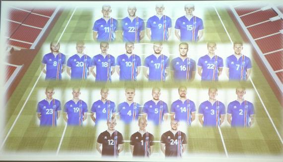 冰岛公布欧洲杯名单