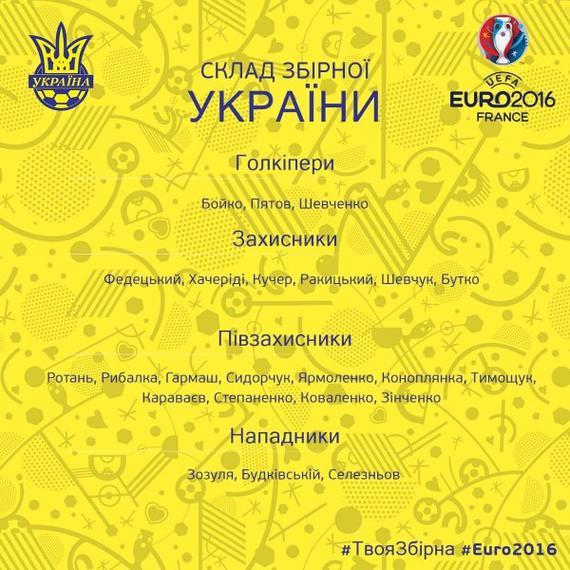 乌克兰队公布欧洲杯23人名单