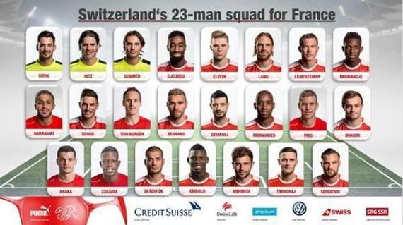 瑞士国家队名单