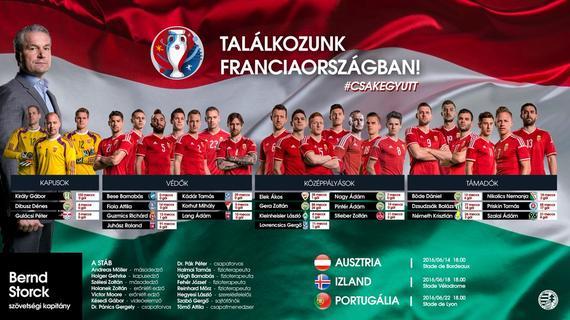 匈牙利欧洲杯最终名单公布