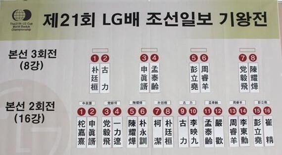 LG杯8强战对阵