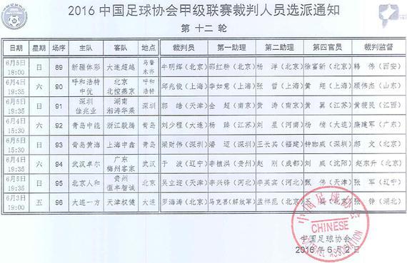 中甲裁判选派