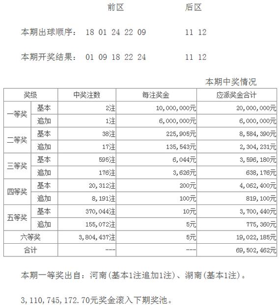 详细开奖