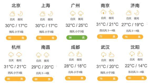 天气预报