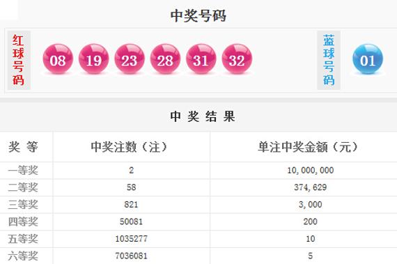 双色球开奖