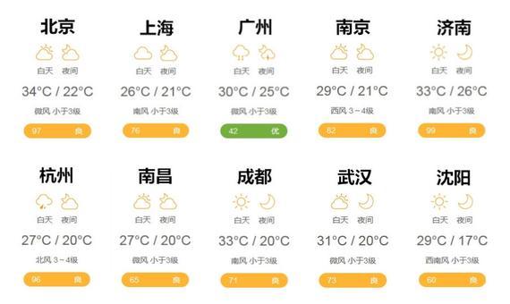 天气预报