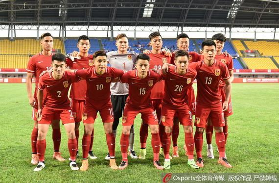 熊猫杯-中国U19国青0-0平捷克U19 对手两中柱造险