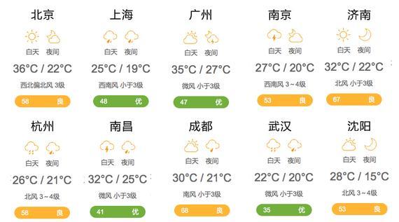 天气预报