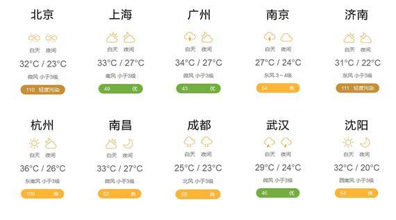 天气预报