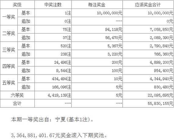 开奖截图